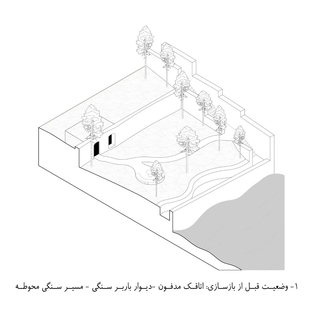 اتاق شکار