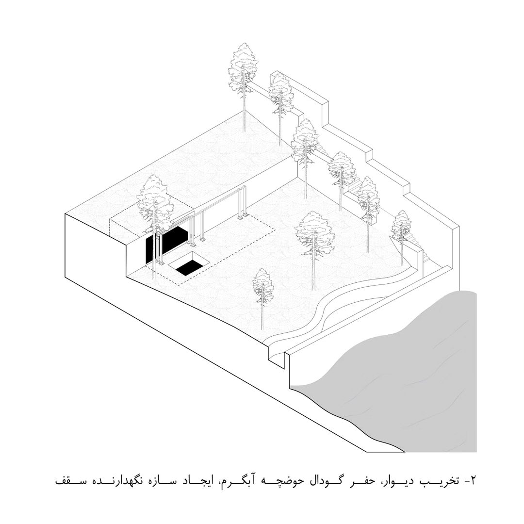گروه ساختمانی ویرا