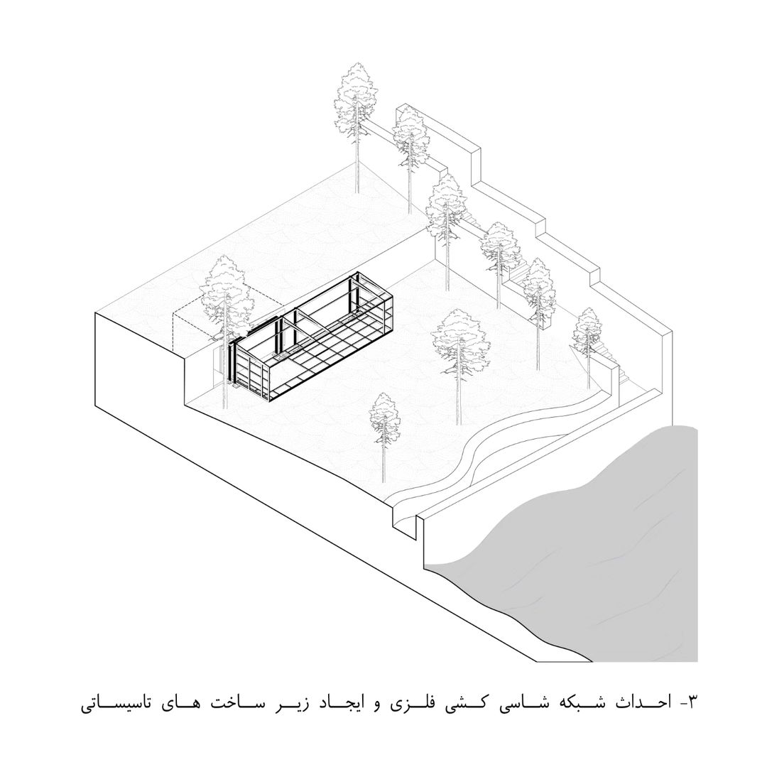 گروه ساختمانی ویرا